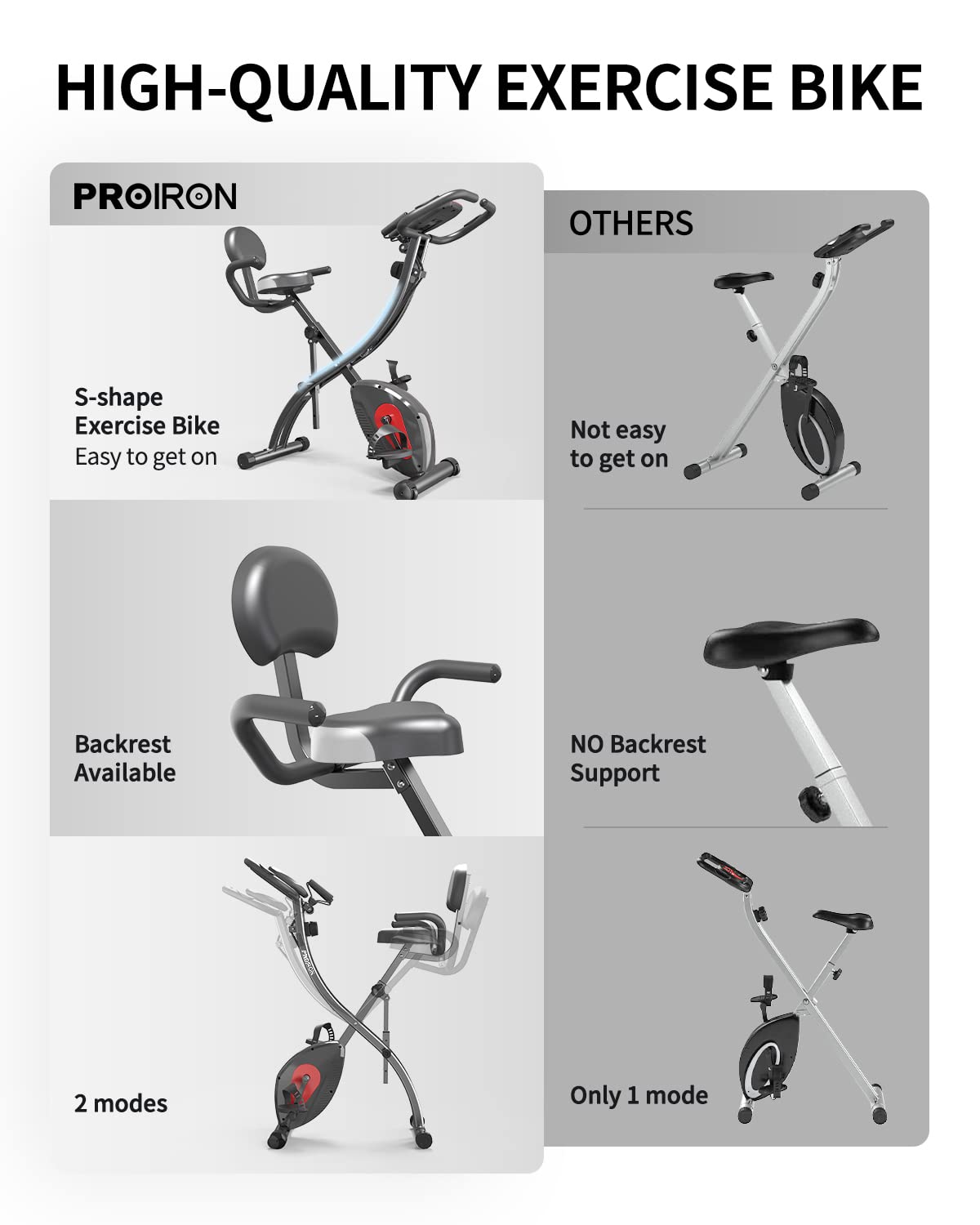 PROIRON Klappbares Fahrrad Heimtrainer, 2-in-1 bis 120kg belastbar