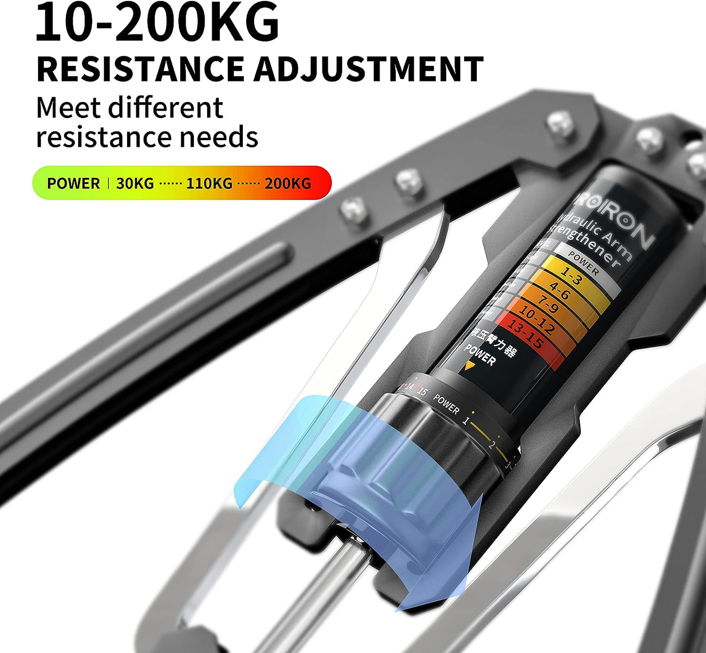 PROIRON Armtrainer bis 200kg