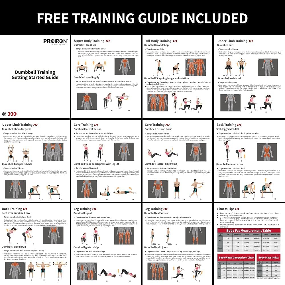 PROIRON Hanteln - Verstellbares 2-in-1 Hantelset 5-20/30 kg