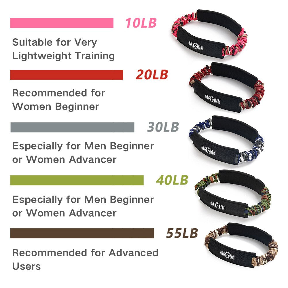 INNSTAR Hüftring Fitnessband