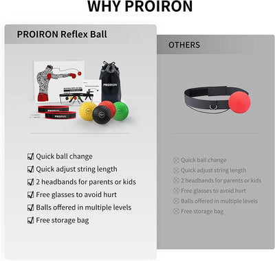 PROIRON Boxen Reflexball - Verbessere die Reaktionsgeschwindigkeit und Koordination