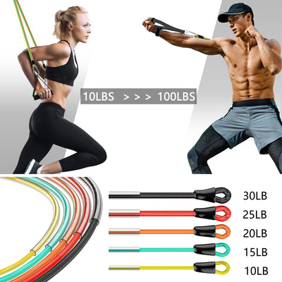 PROIRON Fitnessbänder Resistance Bands 5 Widerstandsbänder