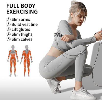 PROIRON Springseil Speed Rope 3M - Für Fitness, Ausdauer und Gewichtsabnahme