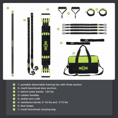 INNSTAR Neues Home Gym 5.0 Set 125KG