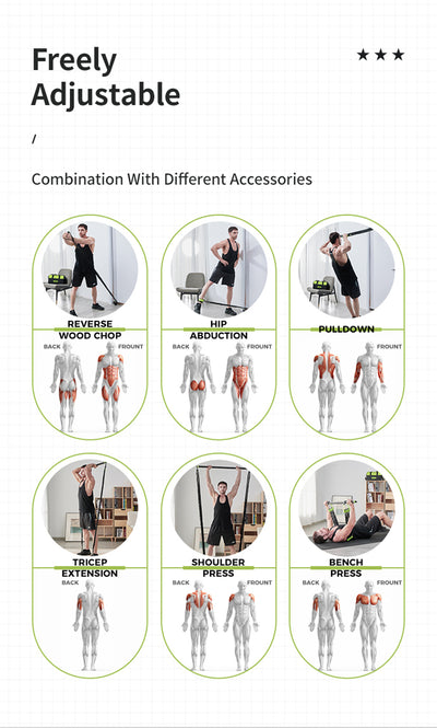 INNSTAR Neues Home Gym 5.0 Set 125KG