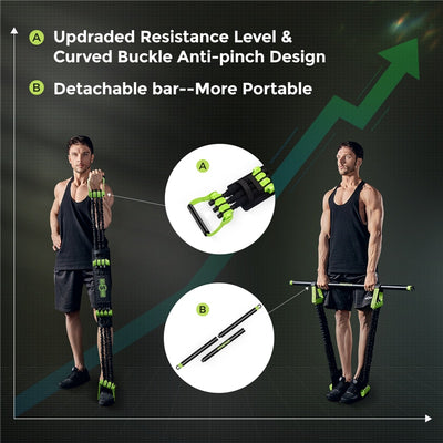 INNSTAR Neues Home Gym 5.0 Set 125KG
